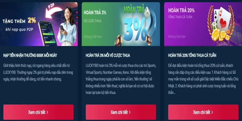 Bảo mật tại casino online vnloto